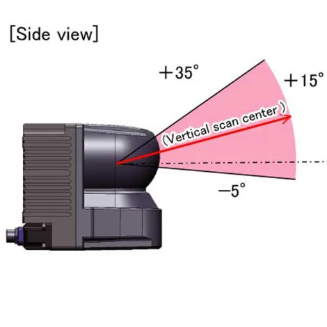 Hokuyo YVT-35LX Laser Range Finder – 3D LiDAR